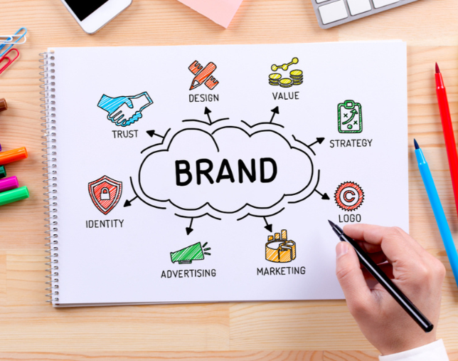Digital Marketing Agency